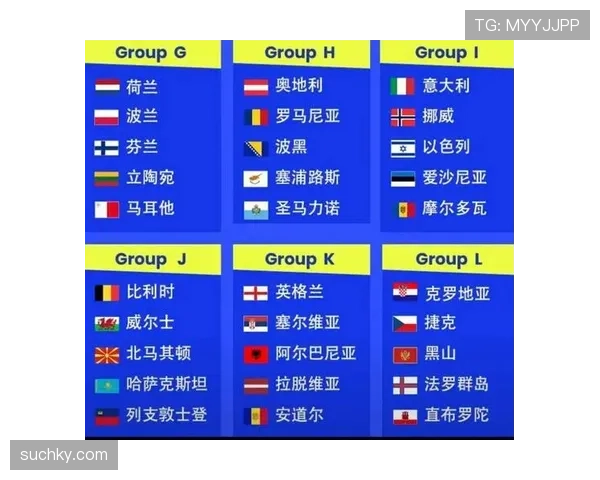 2026世界杯48队分12组赛制如何规定，小组赛出线条件有哪些