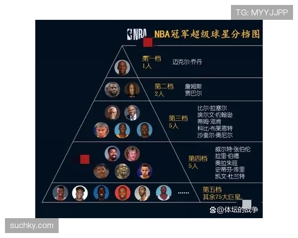 张伯伦篮下统治力压倒奥拉朱旺，内线得分结构塑造王朝基石