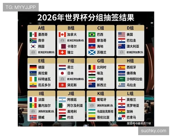 波黑队能否重返世界杯舞台?2026美加墨世界杯晋级前景分析 波黑队能否重返世界杯舞台?2026美加墨世界杯晋级前景分析