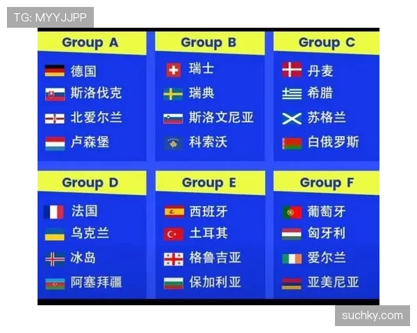 2026世界杯规则下资格怎么排