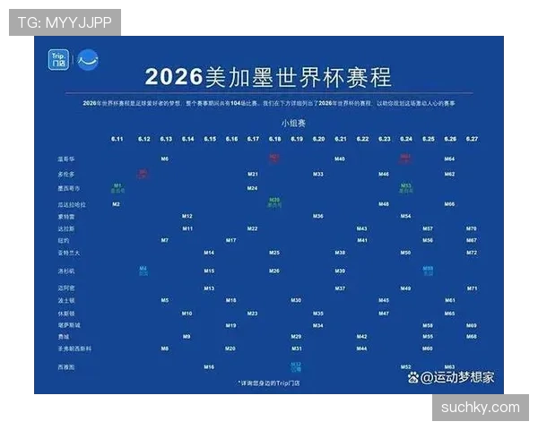 2026世界杯哪些小组最值得关注 2026世界杯哪些小组最值得关注