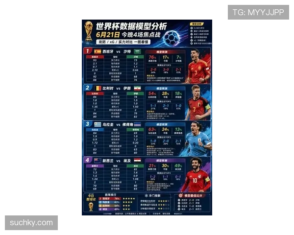 世界杯G组比赛焦点人物：赛场表现全面解读